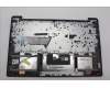 Lenovo 5CB1L30012 Tastatur inkl. Topcase ASM_ITA L82XN FP AG