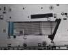 Lenovo 5CB1L30029 Tastatur inkl. Topcase ASM_NORDIC L82XN FP AG