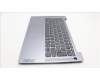 Lenovo 5CB1L30033 Tastatur inkl. Topcase schweiz L82XN FP AG