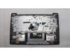 Lenovo 5CB1L30034 Tastatur inkl. Topcase ASM_EURO ENG L82XN FPAG