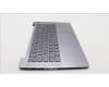 Lenovo 5CB1L30051 Tastatur inkl. Topcase deutsch L82XN FP AG BL