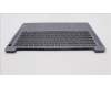 Lenovo 5CB1L30070 Tastatur inkl. Topcase ASM_UK L82XN FP AG BL