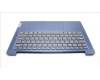 Lenovo 5CB1L30171 Tastatur inkl. Topcase ASM_EURO ENG L82XNNFPAB