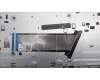 Lenovo 5CB1L30211 Tastatur inkl. Topcase ASM_UK L82XN NFP AG