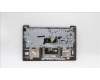 Lenovo 5CB1L30213 Tastatur inkl. Topcase spanisch L82XN NFP AG