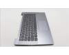 Lenovo 5CB1L30221 Tastatur inkl. Topcase ASM_RUS L82XN NFP AG
