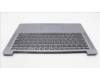 Lenovo 5CB1L30234 Tastatur inkl. Topcase ASM_EURO ENG L82XNNFPAG