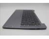 Lenovo 5CB1L30265 Tastatur inkl. Topcase ASM_ITA L82XN NFP AG BL