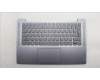 Lenovo 5CB1L30274 Tastatur inkl. Topcase schweiz L82XN NFP AG BL