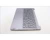 Lenovo 5CB1L30396 Tastatur inkl. Topcase ASM_CZE/SLK H 83AN ARGY