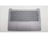 Lenovo 5CB1L30415 Tastatur inkl. Topcase ASM_RUS H 83AN ARGY