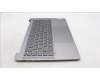 Lenovo 5CB1L30417 Tastatur inkl. Topcase spanisch H 83AN ARGY