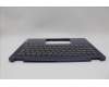 Lenovo 5CB1L30607 Tastatur inkl. Topcase deutsch W 82Y0 AB BL