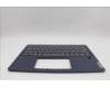 Lenovo 5CB1L30614 Tastatur inkl. Topcase ASM_NORDIC W 82Y0 AB BL