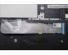 Lenovo 5CB1L30645 Tastatur inkl. Topcase ASM_NORDIC W 82Y0 AB