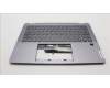 Lenovo 5CB1L30677 Tastatur inkl. Topcase ASM_HUN W 82Y0 AG BL
