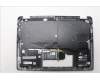 Lenovo 5CB1L30683 Tastatur inkl. Topcase ASM_EURO ENG W82Y0 AGBL