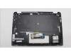 Lenovo 5CB1L30700 Tastatur inkl. Topcase ASM_RUS W 82Y0 AG