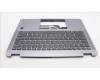 Lenovo 5CB1L30713 Tastatur inkl. Topcase ASM_EURO ENG W82Y0 AG