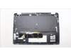 Lenovo 5CB1L30727 Tastatur inkl. Topcase ASM_POR W 82Y0 SB BL