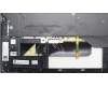 Lenovo 5CB1L30741 Tastatur inkl. Topcase ASM_NORDIC W 82Y0 SB BL