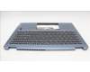 Lenovo 5CB1L30754 Tastatur inkl. Topcase ASM_ITA W 82Y0 SB