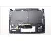 Lenovo 5CB1L30764 Tastatur inkl. Topcase ASM_FRA W 82Y0 SB