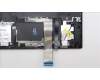 Lenovo 5CB1L30871 Tastatur inkl. Topcase ASM_ITA L82WK ONGY RGB