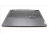 Lenovo 5CB1L30872 Tastatur inkl. Topcase ASM_JPN L82WK ONGY RGB