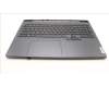 Lenovo 5CB1L30873 Tastatur inkl. Topcase ASM_KOR L82WK ONGY RGB