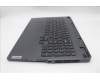 Lenovo 5CB1L30909 Tastatur inkl. Topcase ASM_RUS L82WK ONGY WH