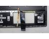 Lenovo 5CB1L30929 Tastatur inkl. Topcase ASM_UK W 82Y1 AB