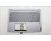 Lenovo 5CB1L30930 Tastatur inkl. Topcase ASM_ITA W 82Y1 AB