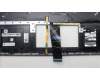 Lenovo 5CB1L30930 Tastatur inkl. Topcase ASM_ITA W 82Y1 AB