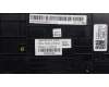 Lenovo 5CB1L30934 Tastatur inkl. Topcase ASM_POR W 82Y1 AB