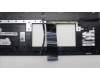 Lenovo 5CB1L30953 Tastatur inkl. Topcase ASM_EURO ENG W 82Y1 AB