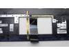 Lenovo 5CB1L30963 Tastatur inkl. Topcase ASM_ITA W 82Y1 AG