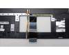 Lenovo 5CB1L31824 Tastatur inkl. Topcase ASM_NORDIC W 82Y1 AG