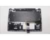 Lenovo 5CB1L31830 Tastatur inkl. Topcase ASM_CZE/SLK W 82Y1 AG