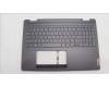 Lenovo 5CB1L31843 Tastatur inkl. Topcase ASM_HBW H 82YN FP STGY