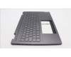 Lenovo 5CB1L31847 Tastatur inkl. Topcase ASM_NORDIC H82YN FPSTGY
