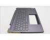 Lenovo 5CB1L31856 Tastatur inkl. Topcase ASM_UK H 82YN FP STGY