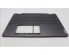 Lenovo 5CB1L31880 Tastatur inkl. Topcase ASM_POR H 82YN NFP STGY