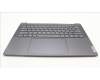 Lenovo 5CB1L39391 C-Abdeckung mit Tastatur, Englisch (US, Euro), Sturmgrau
