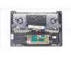 Lenovo 5CB1L39391 Tastatur inkl. Topcase ASM_EURO ENG H82Y7SGNPS