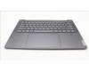 Lenovo 5CB1L39393 C-Abdeckung mit Tastatur, Englisch (US, Euro), sturmgrau, Puresight-Logo
