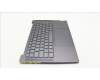 Lenovo 5CB1L39408 Tastatur inkl. Topcase deutsch H 82Y7 STGYPS