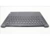 Lenovo 5CB1L39412 Tastatur inkl. Topcase ASM_GRE H 82Y7 STGYPS