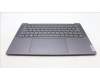 Lenovo 5CB1L39422 C-Abdeckung mit Tastatur, Ungarisch, sturmgrau