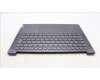 Lenovo 5CB1L39422 C-Abdeckung mit Tastatur, Ungarisch, sturmgrau